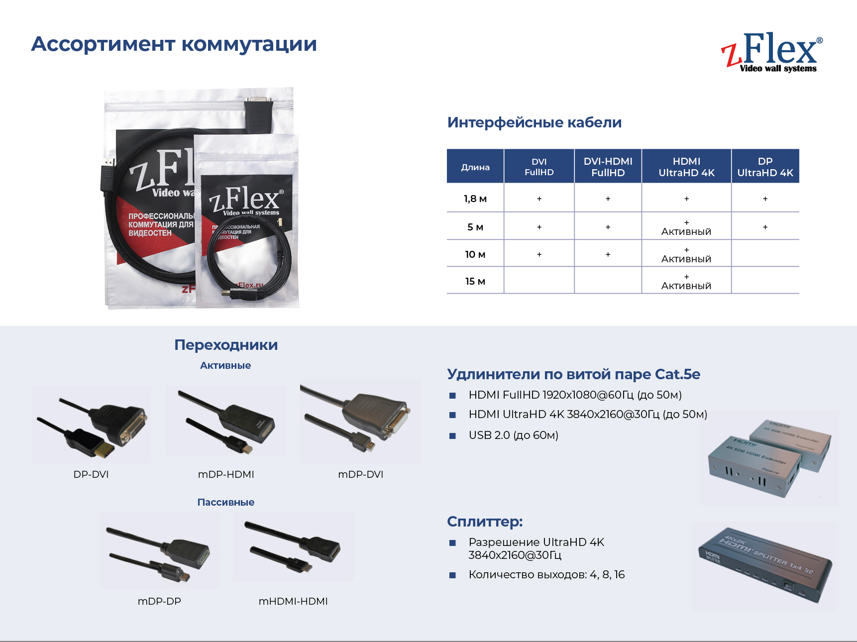 Важная страница о коммутации