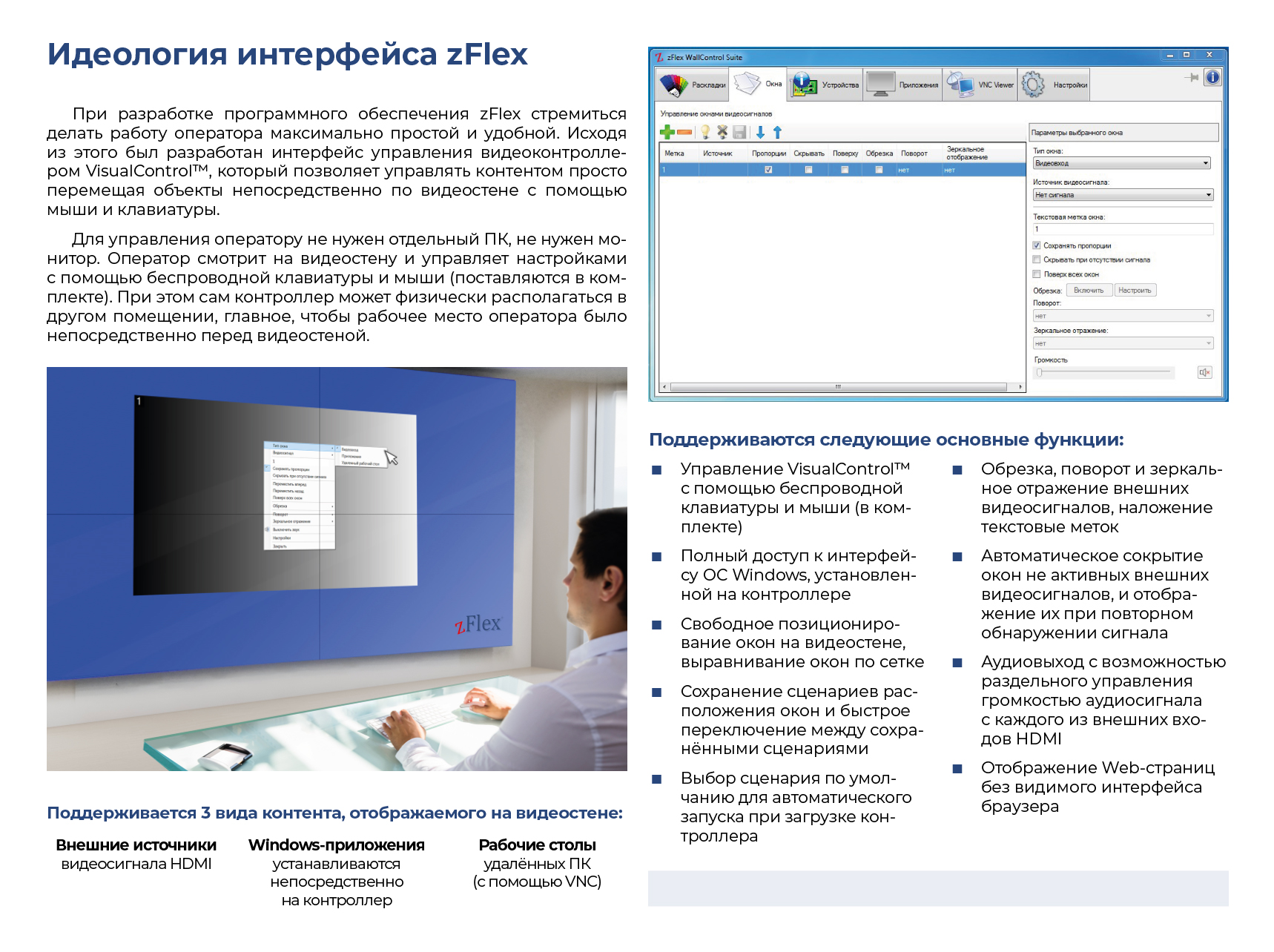 Страничка о концепции программного обеспечения видеоконтроллера zFlex