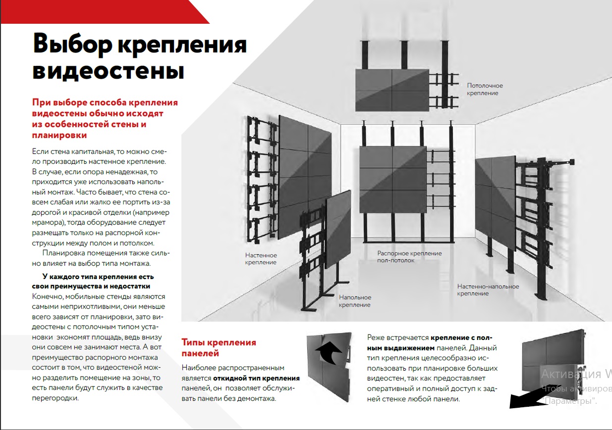 Страница о видах монтажа видеостен