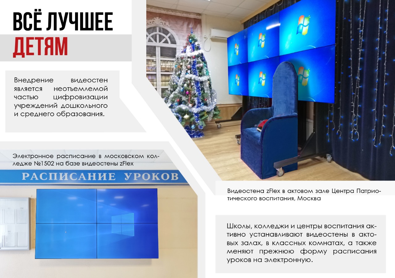 Всё лучшее детям (Центр Патриотического воспитания г.Москва)