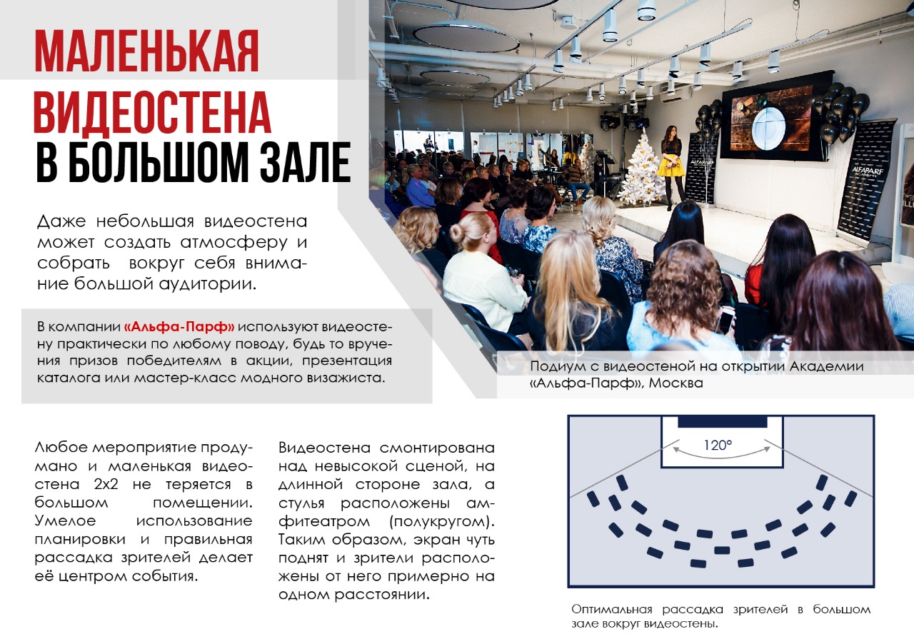 Маленькая видеостена в большом зале (Алфа-парф)